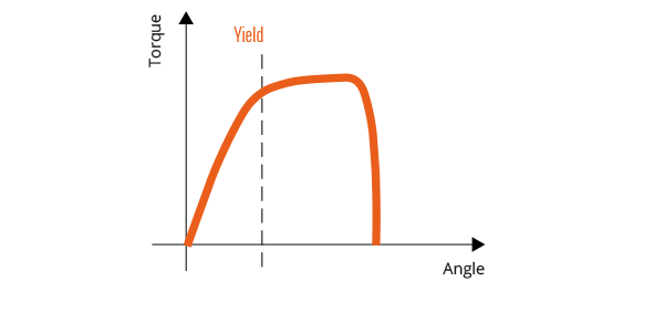 Freedom4 Quality Freedom4 Quality