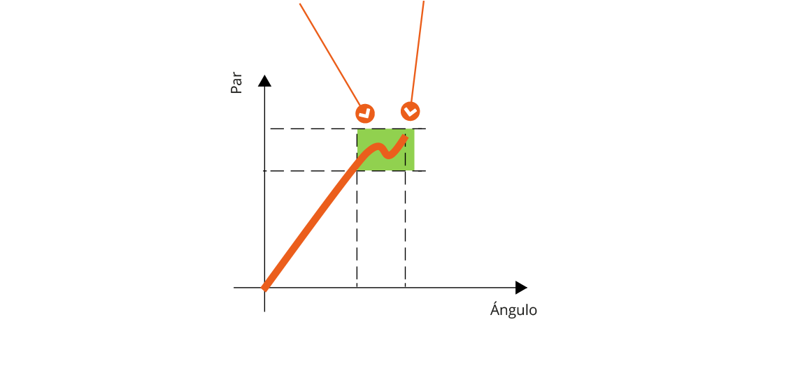 CL-CLS Llave de clic inalámbrica CL-CLS Llave de clic inalámbrica