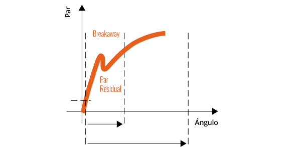 Freedom4 Calidad Freedom4 Calidad